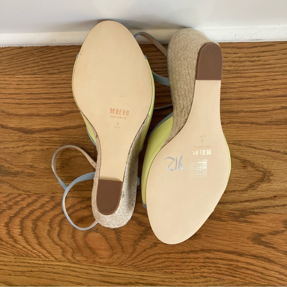 NWOB Anthropology Maeve Yellow & Blue Leather & Raffia Wedge Heel (8) - Picture 6 of 9